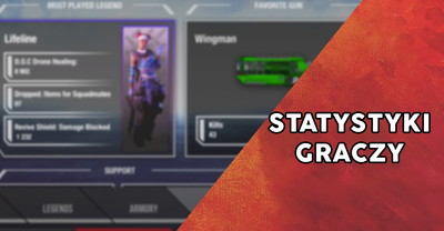 Gracze chcą więcej statystyk, a ta propozycja idealnie je pokazuje!
