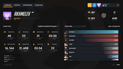 Gracze proponują rozbudowane menu z ciemnym motywem w Overwatch!