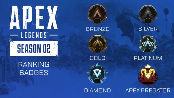 Wyciekły nagrody, jakie dostaną gracze Apex Legends za rankedy!