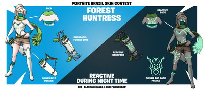 Leśna Łowczyni propozycją skórki do Fortnite!