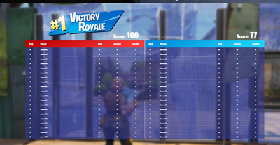 Gracze Fortnite proponują tablicę wyników w trybie Naparzanka