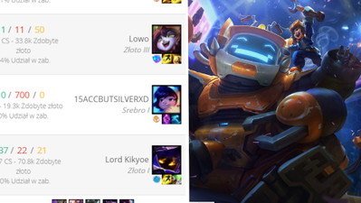 Gracz Nunu pobił rekord świata League of Legends umierając 700 razy w jednej grze