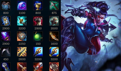 Większa ilość przedmiotów w League of Legends powinna rozwiązać wiele problemów?
