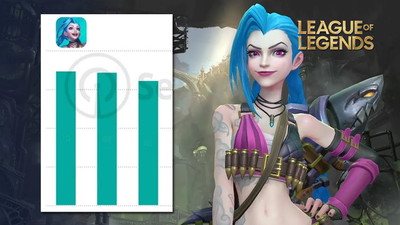 Ile osób pobrało League of Legends: Wild Rift? Ile już teraz zarobił Riot na mobilnym LoLu?