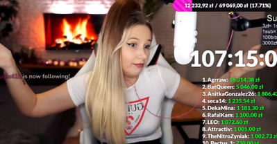 Klaudia Croft odbanowana na Twitchu po 24 godzinach. Co mówiła po włączeniu streama?