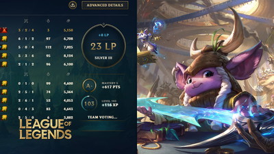 Riot zniszczył balans kolejki rankingowej usunięciem serii w LoLu? Gracze narzekają na bardzo niski przyrost LP