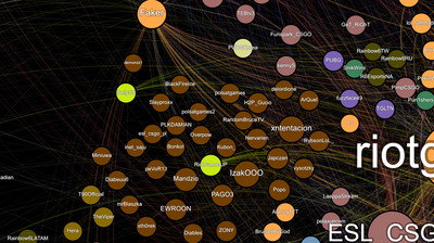 Mapa polskiego Twitcha idealnie pokazuje, z kim dzielą widzów najwięksi twórcy na platformie