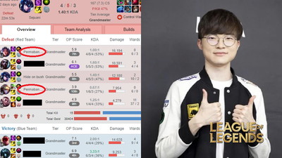 Trollowali Fakera na rankedach, teraz już prawdopodobnie nigdy więcej nie zagrają w League of Legends