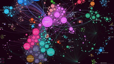 Nowa mapa polskiego TOP 1000 Twitcha pokazuje, kto z kim dzieli największą widownię