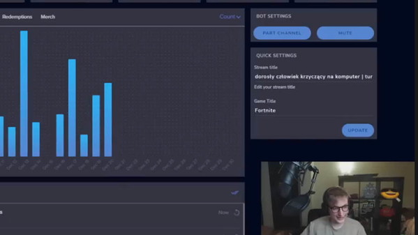 Vysotzky, popularny polski streamer Twitch, leakuje zarobki z donejtów za obecny miesiąc