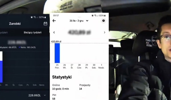 Z Clout MMA na taksówkę. Ile zarabia na godzinę?