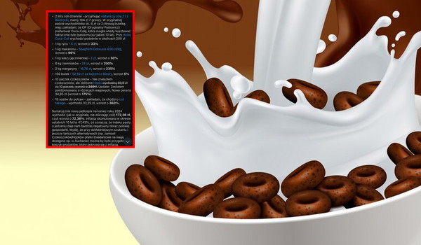 Viralowa dieta chocoszokowa 100zł miesięcznie. Ile by kosztowała w 2024 roku?