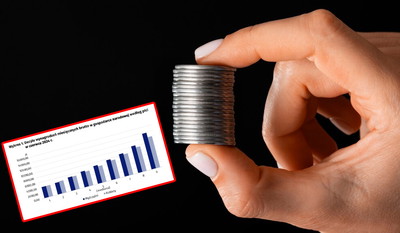 Jeżeli tyle zarabiacie, to jesteście wśród 10% najlepiej zarabiających Polaków