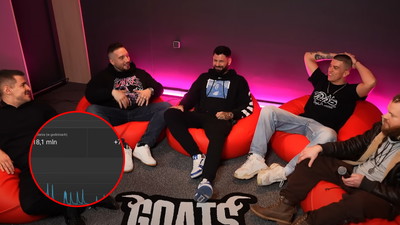 Tyle zarobił kanał Goats z samych tylko reklam na Youtube