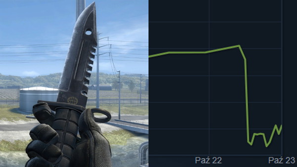 Gracze w panice po nocnej aktualizacji. Skórki w Counter Strike 2 lecą na łeb na szyję