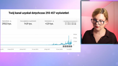 Polka pokazała zarobki na Youtube za 1000 wyświetleń. Nietypowa branża