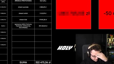 Jest aktualizacja kosztów gali Złote Antosie. Mokry Suchar podaje nową kwotę