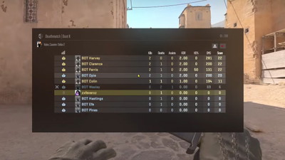 Ogromna fala banów w Counter Strike 2. Ponad 960 tysięcy banów